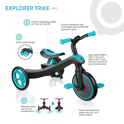 Product thumbnail for Globber Explorer Trike 2 in 1 - Teal