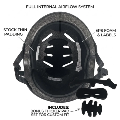 Product image thumbnail for DRS  Helmet - Teal - SM
