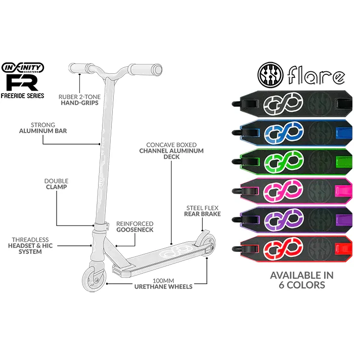 Root Industries Scooter Dealer