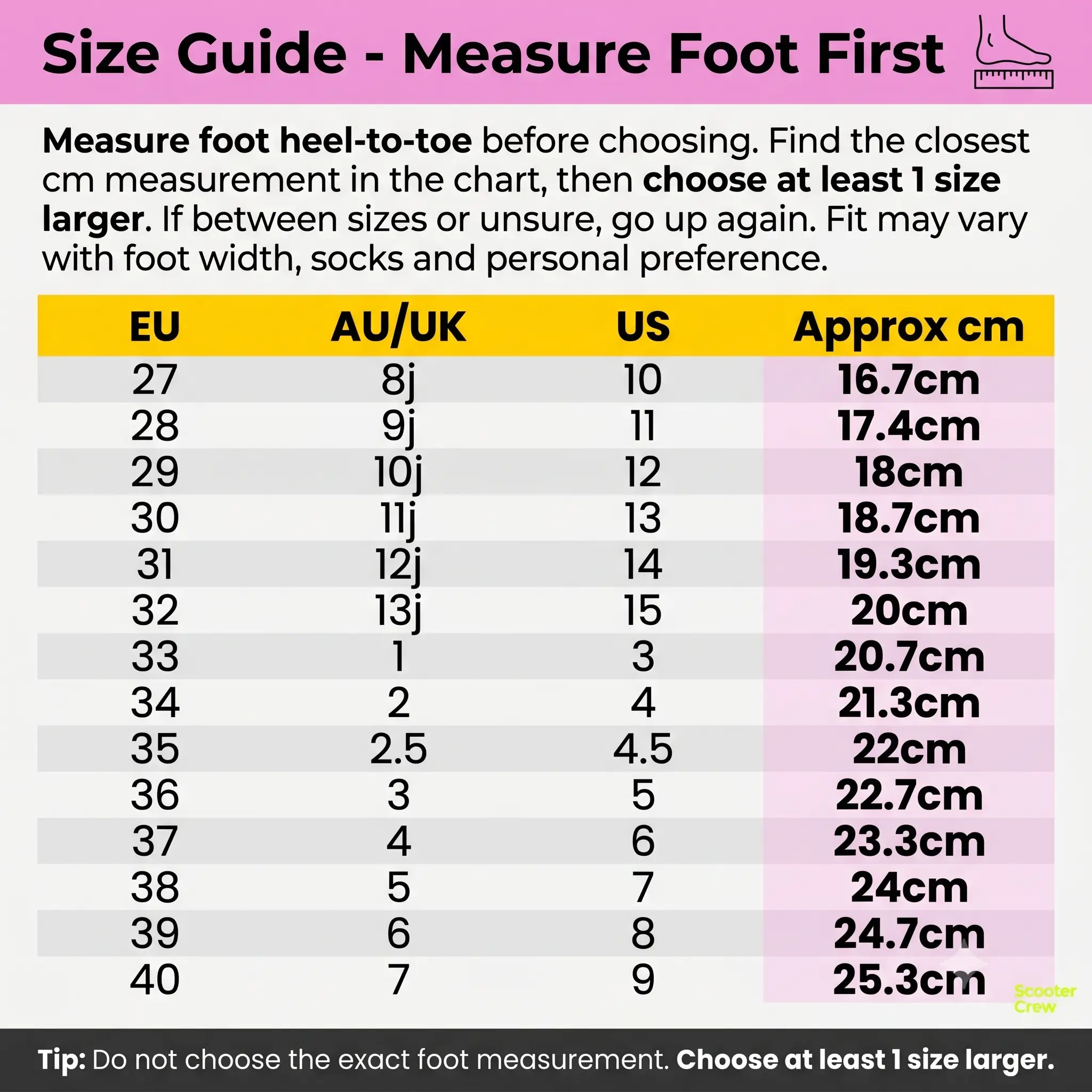 Roller Sneakers Size Chart