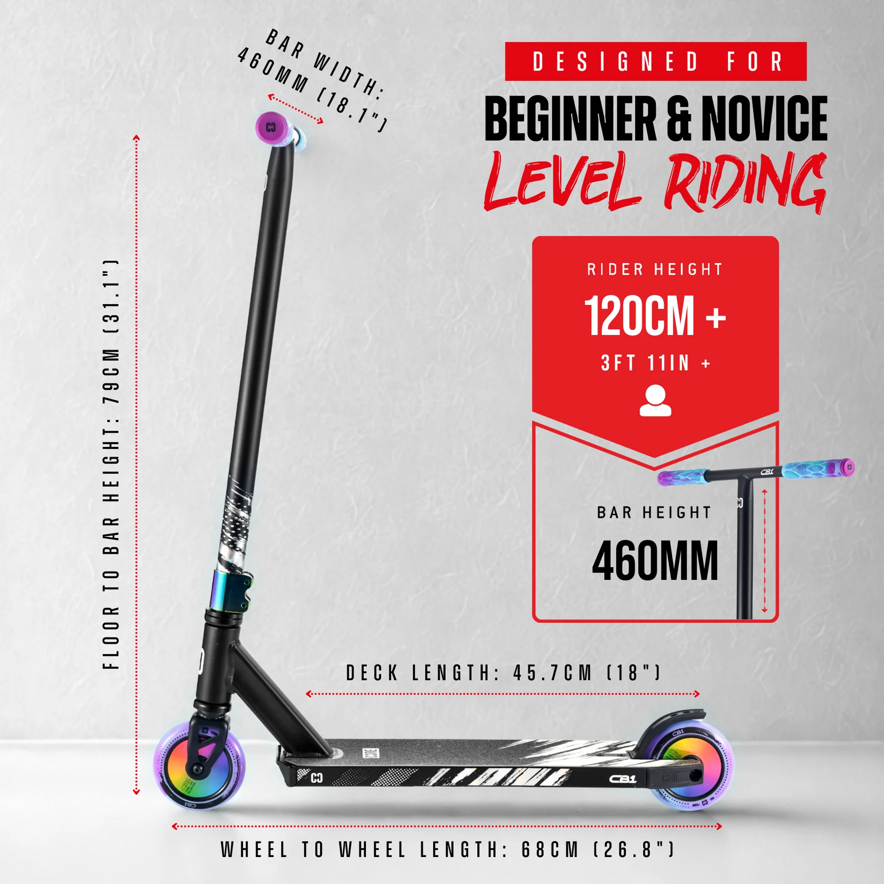 Invictus V3 Specs