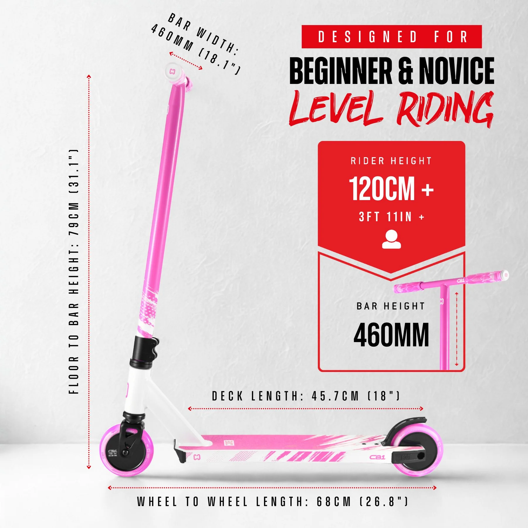 Invictus V3 Specs