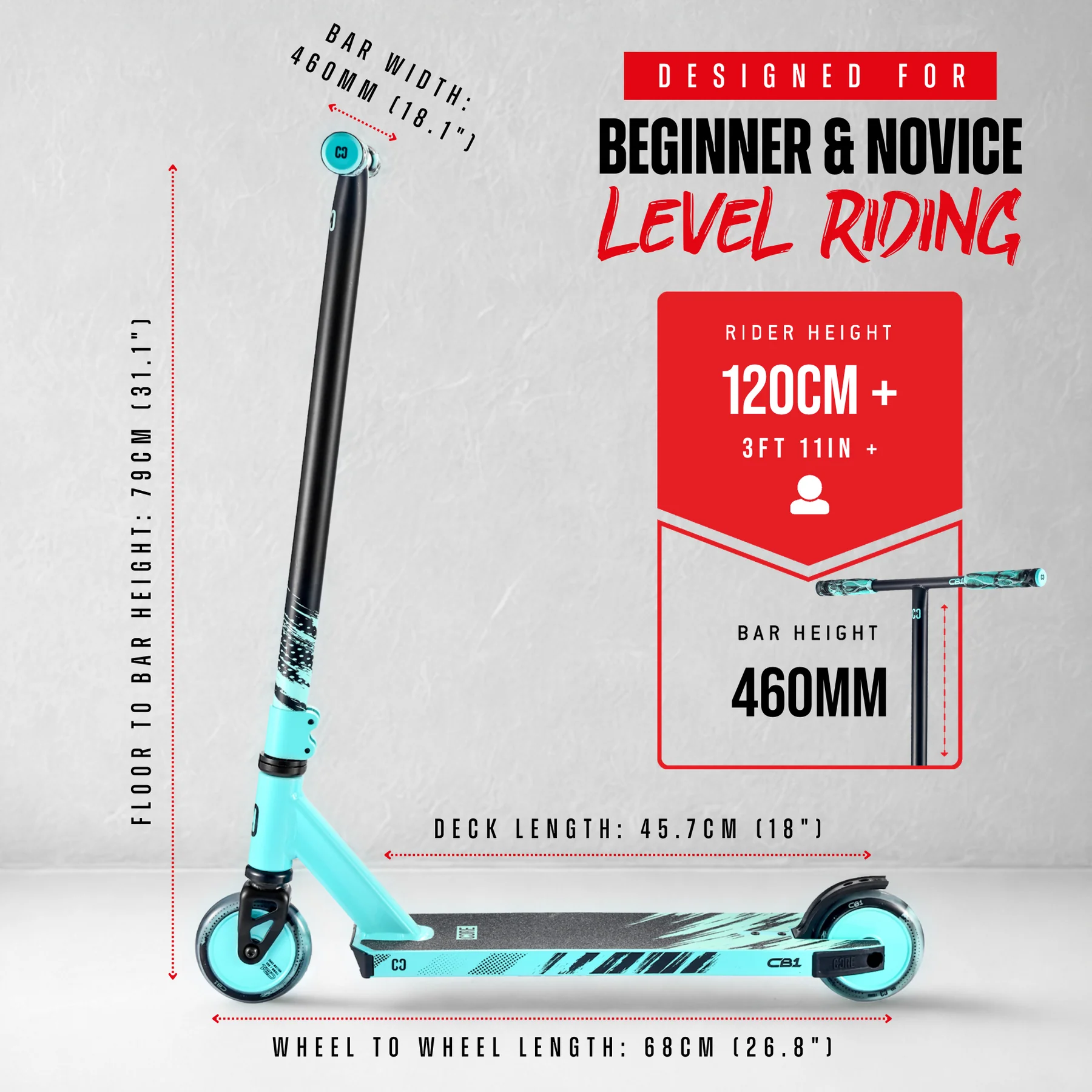 Invictus V3 Specs