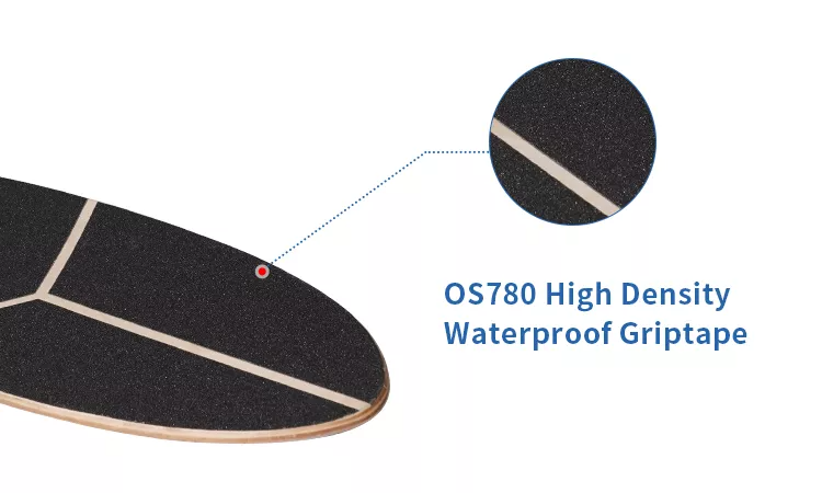 Cruiser Skateboard Features2