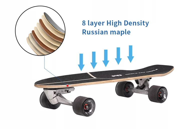 Cruiser Skateboard Features1