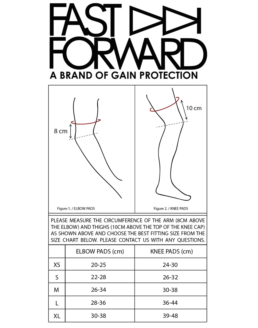 Envy One Series 3 Complete Scooter Ultimate Pack